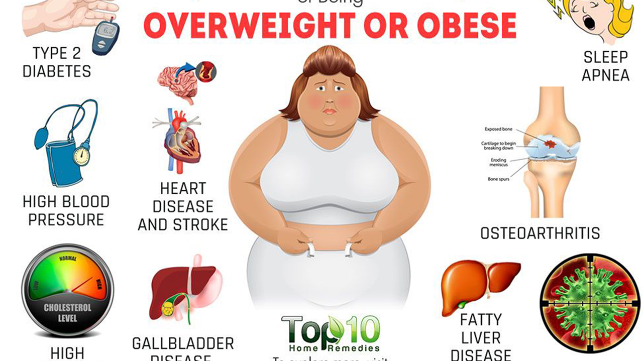 obesity_surgery_before_afte